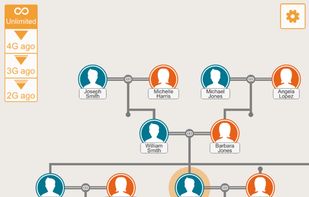 Quick Family Tree screenshot 1