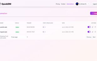list of automation created with active/inactive toggle, edit and delete functionality