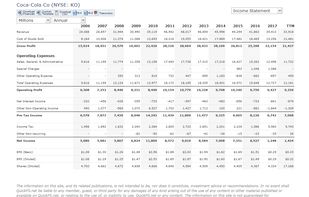 QuickFS.net screenshot 1