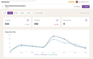 Quicklinks.me screenshot 3