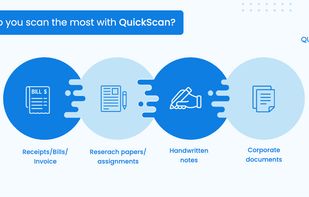 Scans receipts, invoices, notes, research papers, handouts