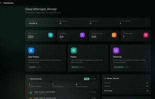 Real-time warehouse dashboard showing total pallets, active projects, pending picks, and weekly turnover with quick-launch cards for Daily Picking, Pallets, and Receiving workflows.