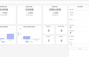 Web-applications for Business