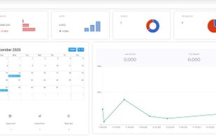 A CRM Dashboard