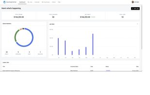 Job Management Dashboard