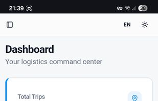 Dashboard with your total and weekly stats