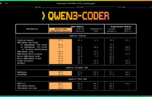 Qwen Code screenshot 1