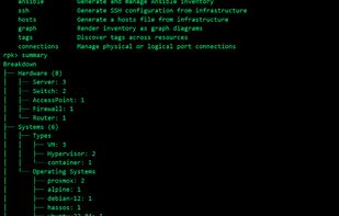 CLI
