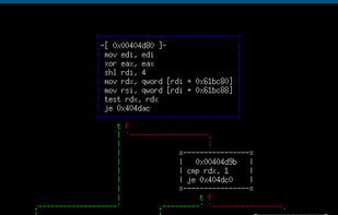 Interactive ASCII-Art Graph
