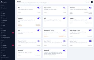 Inbuild modules within CMS
