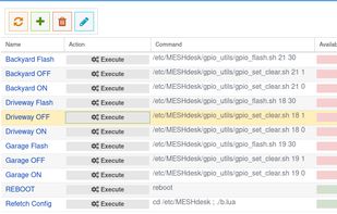 RadiusDesk screenshot 1