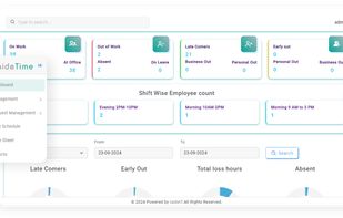 Main Dashboard of raidetime 