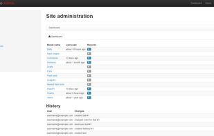 RailsAdmin screenshot 1