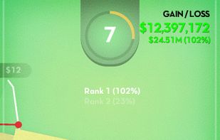 Rainmaker: Ultimate Trading Game screenshot 1