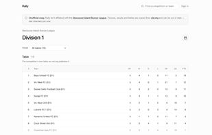 A league division's standings and fixtures