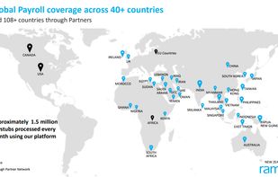 Ramco HCM with Global Payroll screenshot 3