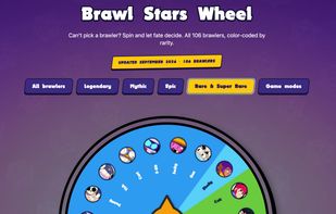 Brawl stars wheel