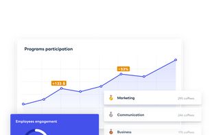 RandomCoffee screenshot 2