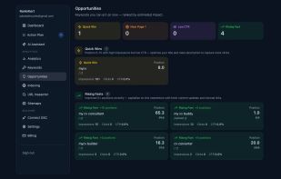 Rank Alert screenshot 3