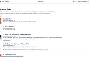 View user-generated rankings in a variety of categories