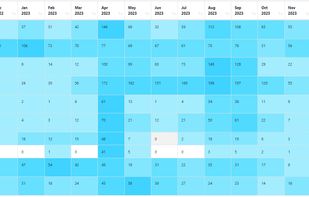 Rank Revival screenshot 1