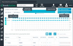 RankActive screenshot 2