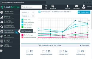 RankActive screenshot 3