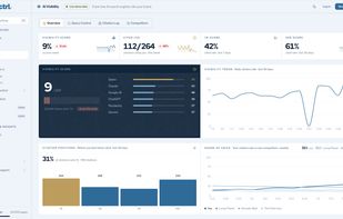 RankControl screenshot 1