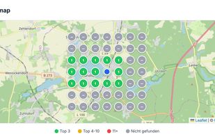 RankCredits screenshot 1