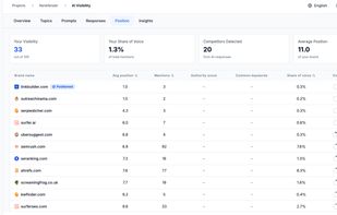 Rankfender screenshot 1