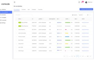 Dashboard interface for paying customers — Table view of all candidates.