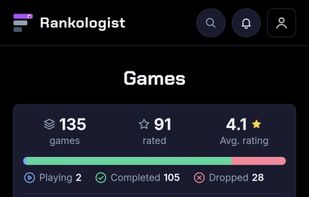 Your game library at a glance: stats, statuses and platforms.