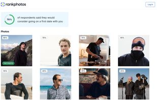 Your finished report: how many reviewers would go on a date with you, and every photo ranked by the share who picked it.