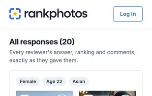 Each reviewer's own ranking, their answer, and what they'd keep and change — in their words.
