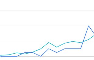 Rankshaper screenshot 1