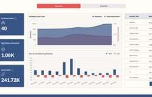 RanksPro.io screenshot 2