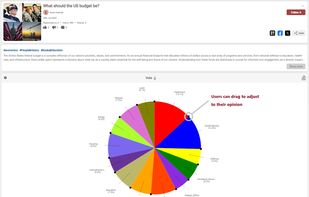 Responders can submit and share their opinions.