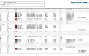 RapidHarness screenshot 1