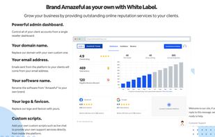 Amazeful screenshot 1