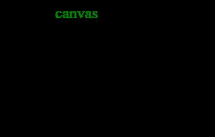 RasterizeHTML.js screenshot 1