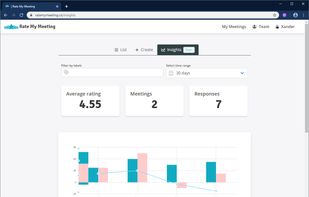 Future (in development) insights screen