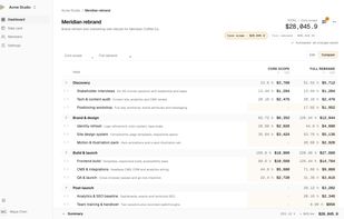 Two variants of the same estimate side by side, so a client can see MVP against full scope without you writing a second document.