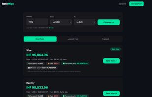 USD to INR comparison page