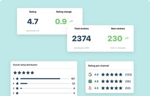 RatingHub dashboard screenshot