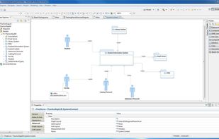 IBM Rational Software Architect screenshot 1