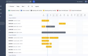 RaX Mobility screenshot 3