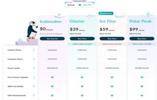 ReachStream's Pricing Plan