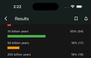 World map shows top picks by country for every multiple choice question.