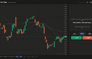 A dealt daily chart: ticker and dates hidden. Call up or down, confidence sizes the paper bet.