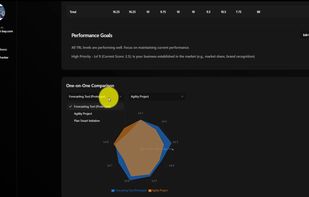 Readiness Tracker screenshot 1